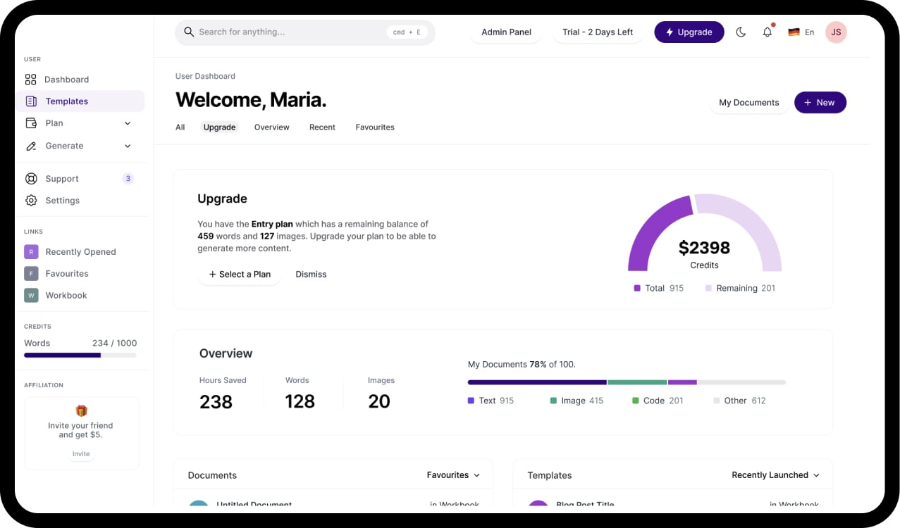 Zouti AI Dashboard Mockup
